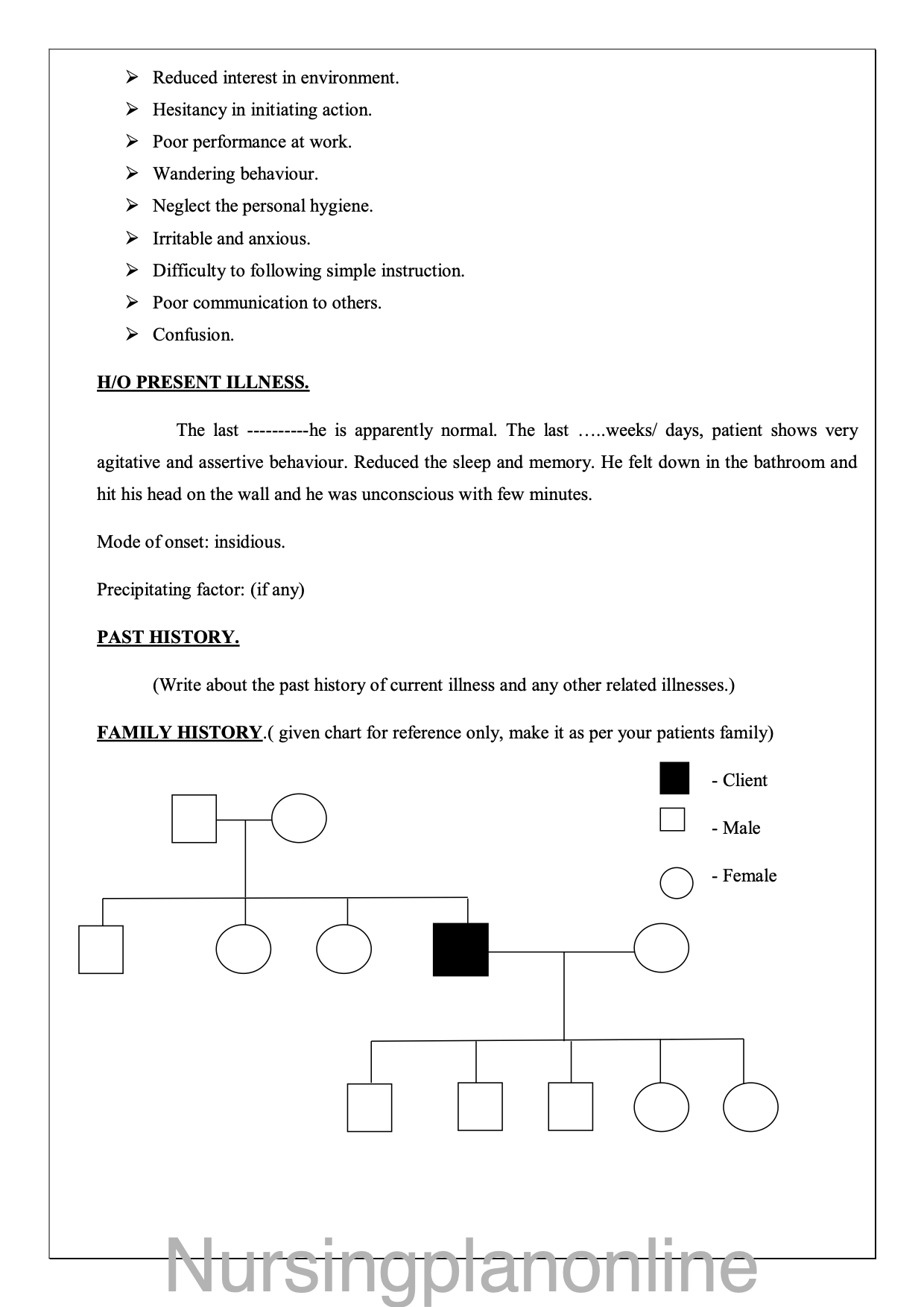 CASE STUDY- DEMENTIA - Nursing Plan Online
