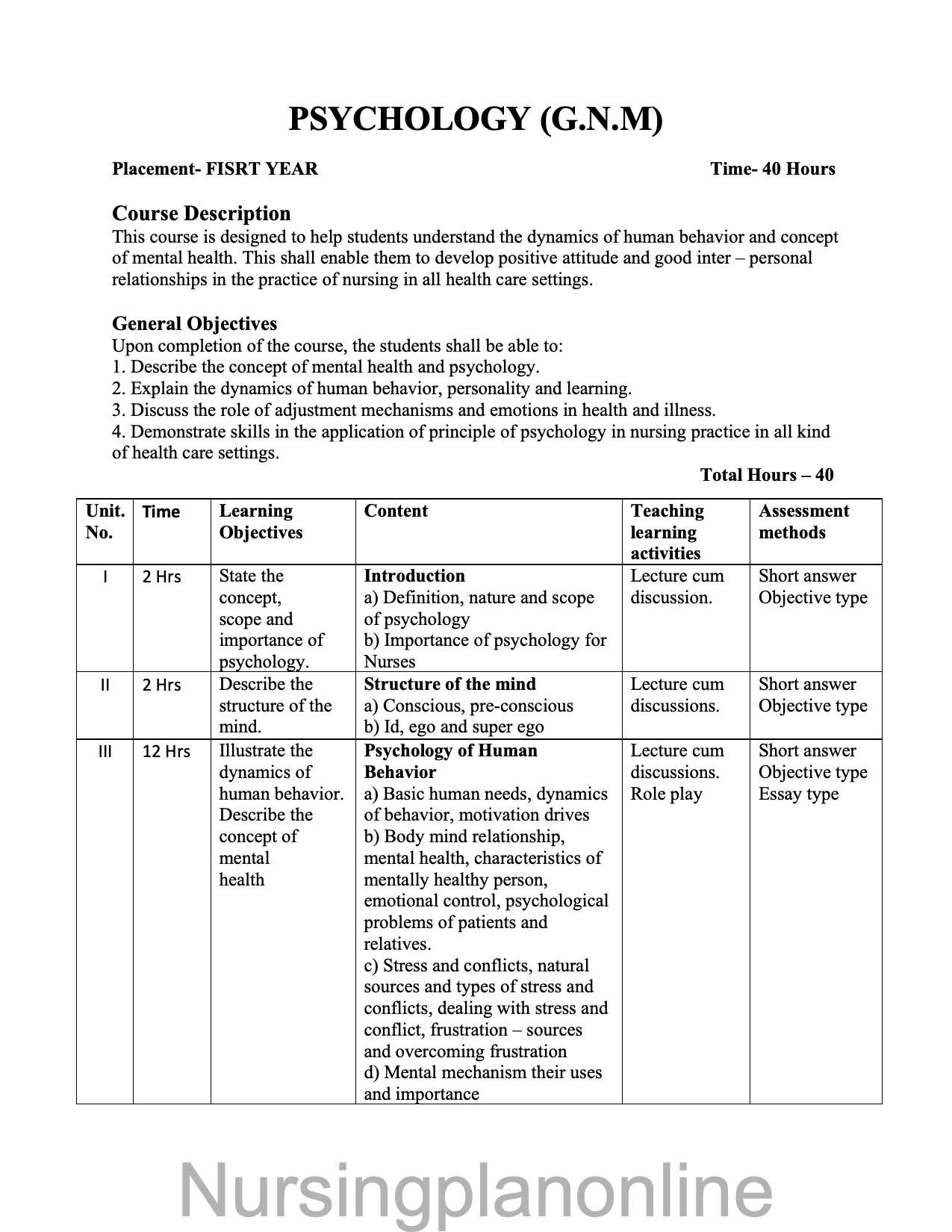 COURSE PLAN- PSYCHOLOGY AND SOCIOLOGY FOR G.N.M. FIRST YEAR - Nursing Plan Online