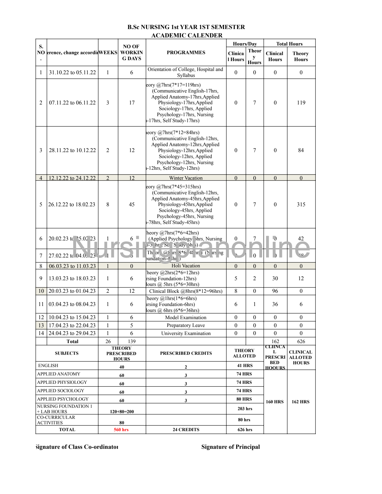 ACADEMIC CALENDAR- B.Sc. NURSING FIRST YEAR FIRST SEMESTER - Nursing Plan Online