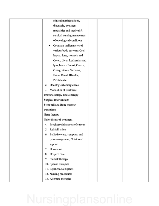 COURSE PLAN- MEDICAL SURGICAL NURSING II FOR G.N.M. SECOND YEAR - Nursing Plan Online