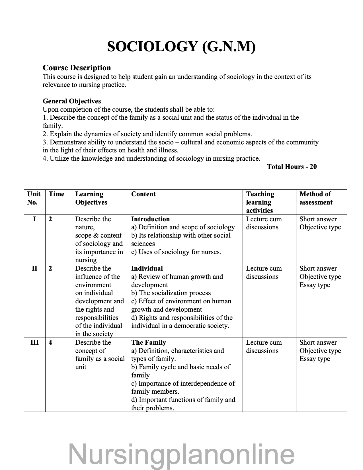 COURSE PLAN- PSYCHOLOGY AND SOCIOLOGY FOR G.N.M. FIRST YEAR - Nursing Plan Online