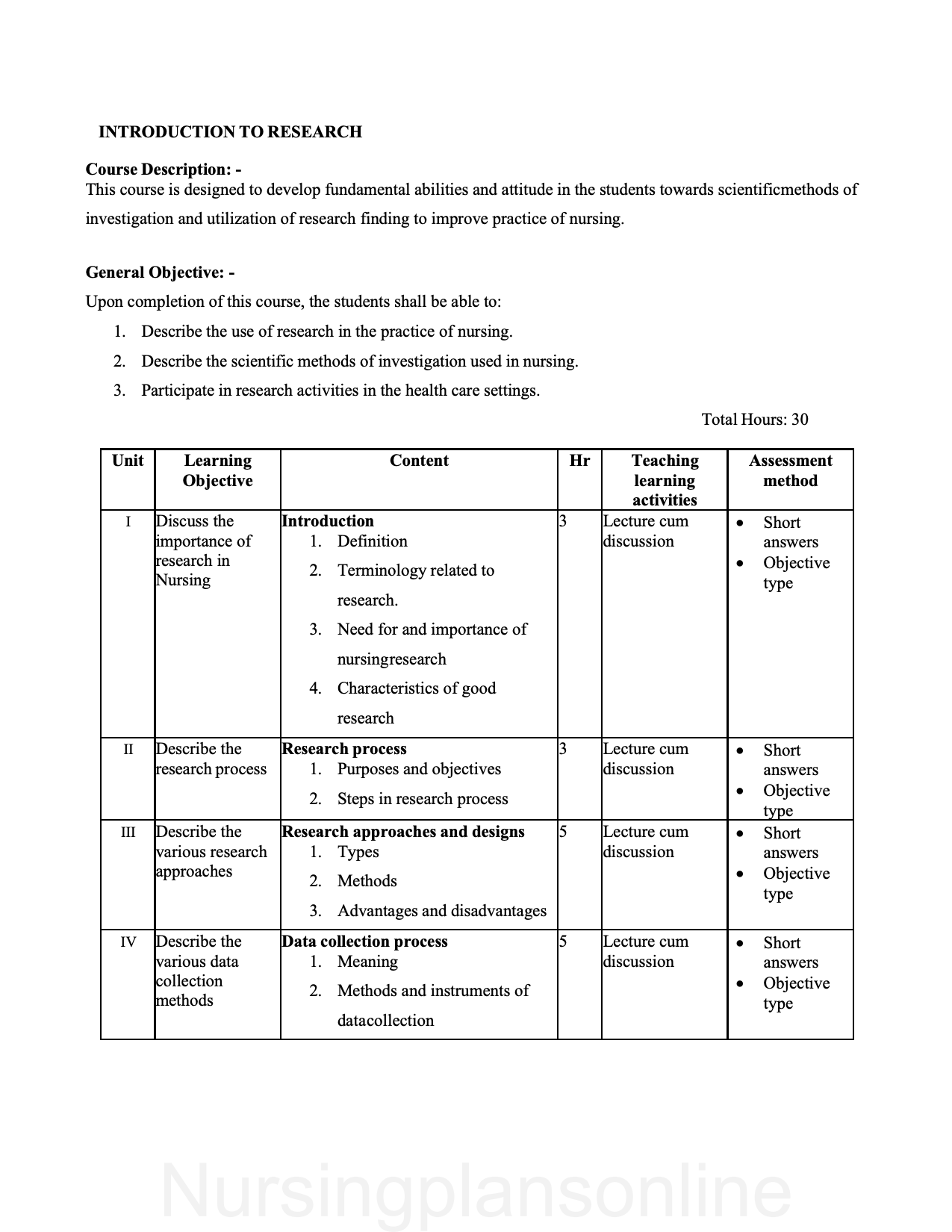 COURSE PLAN- NURSING EDUCATION, INTRODUCTION TO RESEARCH, PROFESSIONAL TRENDS AND ADJUSTMENTS & NURSING ADMINISTRATION & WARD MANAGEMENT FOR G.N.M. THIRD YEAR - Nursing Plan Online