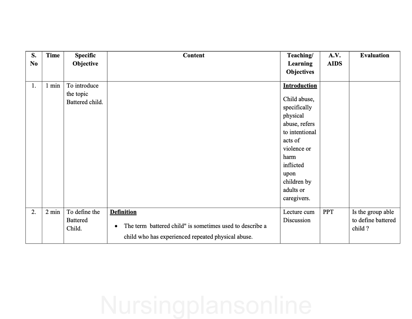 LESSON PLAN- BATTERED CHILD - Nursing Plan Online
