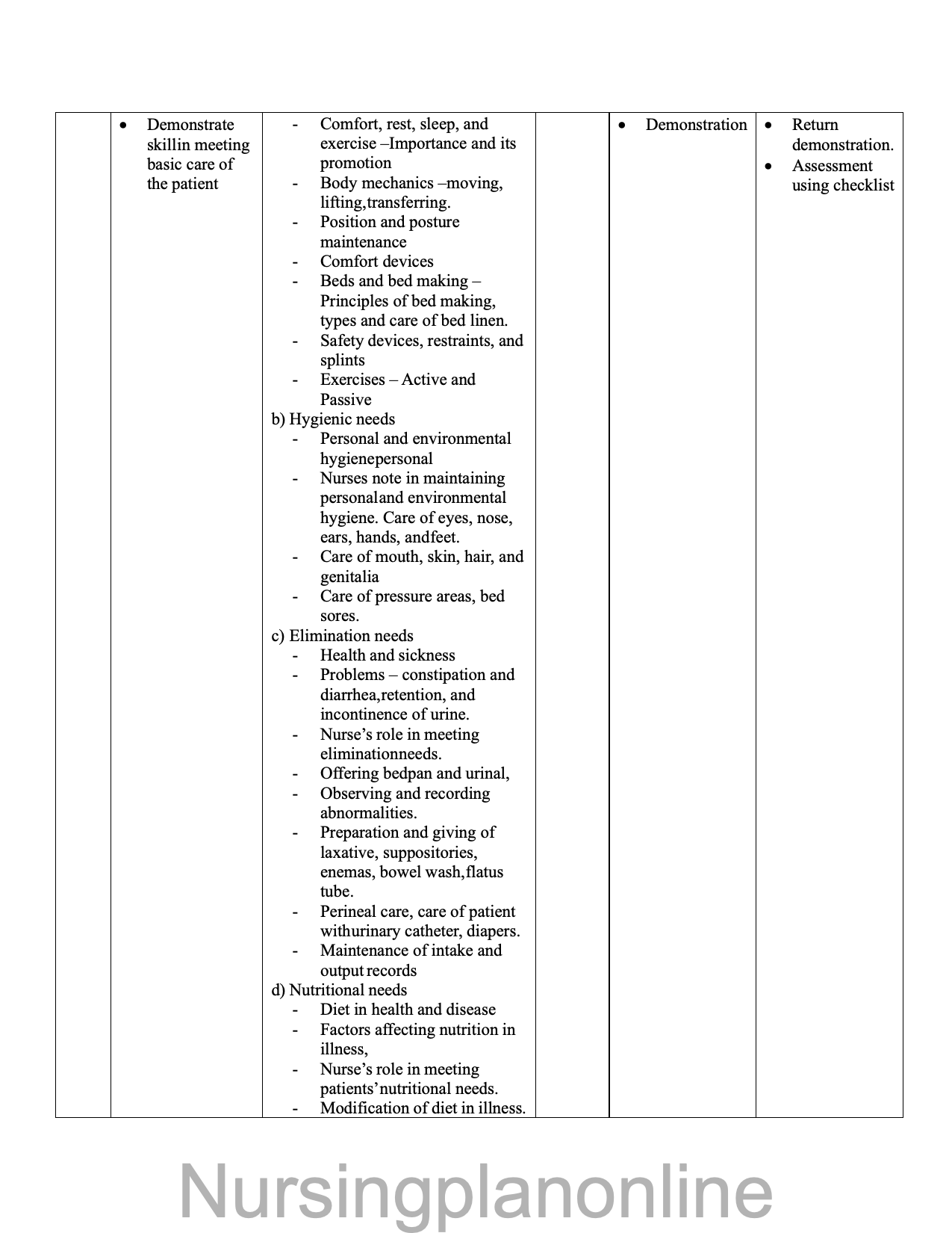 COURSE PLAN- NURSING FOUNDATION FOR G.N.M. FIRST YEAR - Nursing Plan Online