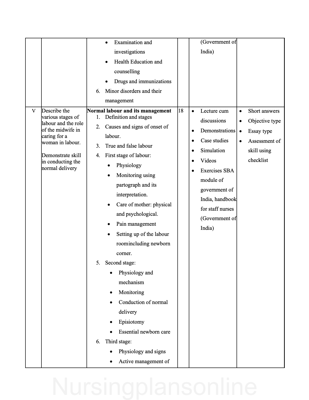 COURSE PLAN- MIDWIFERY AND GYNECOLOGICAL  NURSING FOR G.N.M. THIRD YEAR - Nursing Plan Online