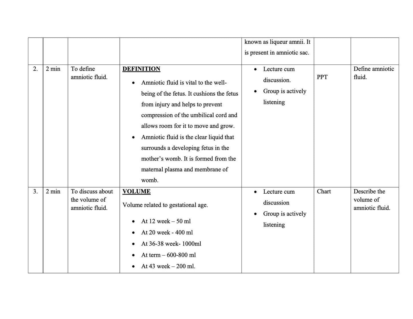 LESSON PLAN - AMNIOTIC FLUID