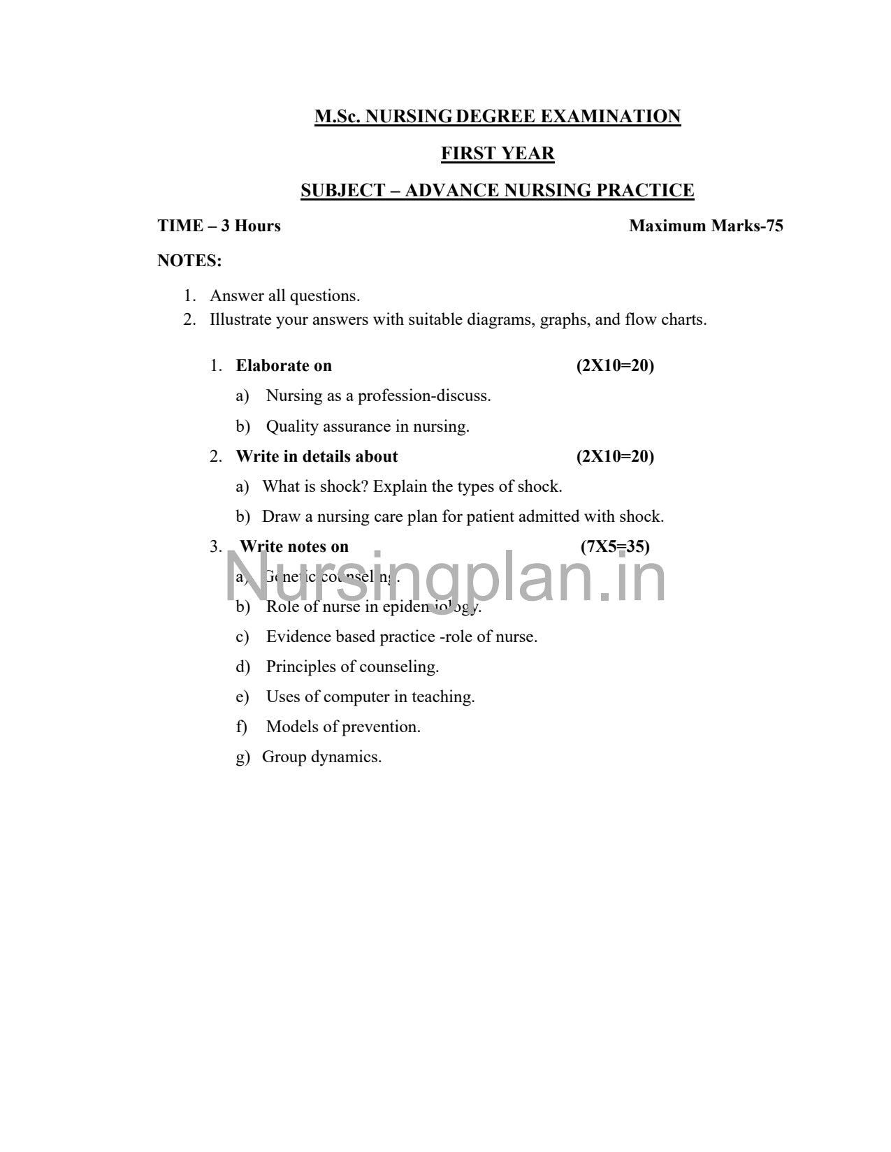 QUESTION PAPER- ADVANCE NURSING PRACTICE - Nursing Plan Online