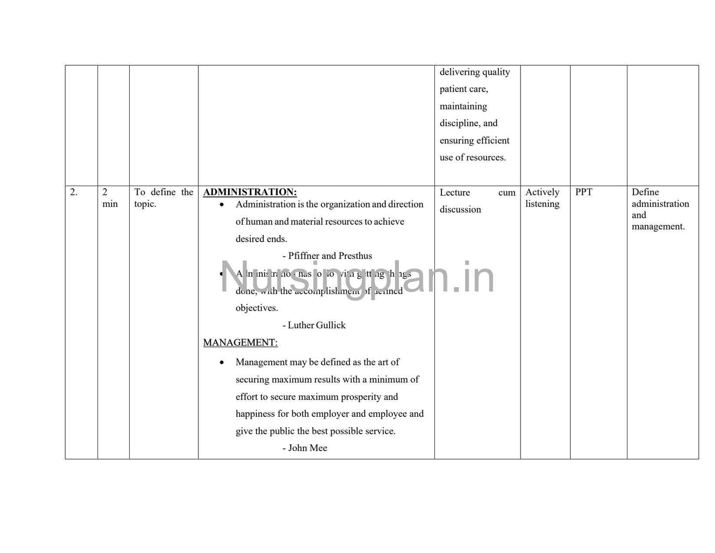 Administration and Management Lesson Plan for Effective Learning