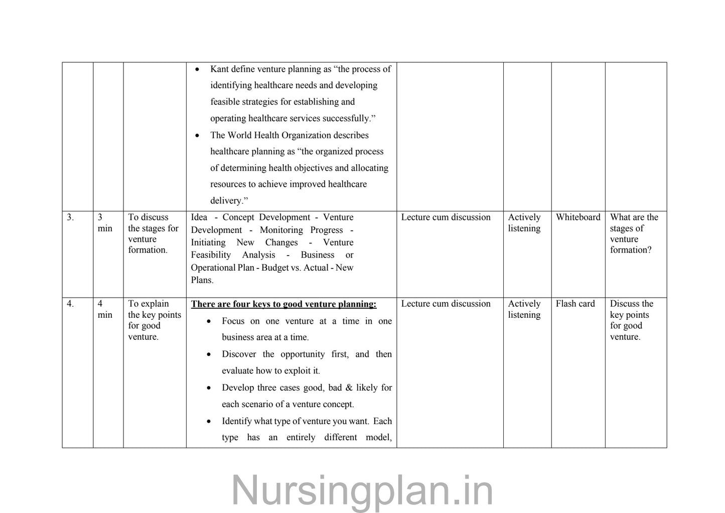 Venture planning lesson plan