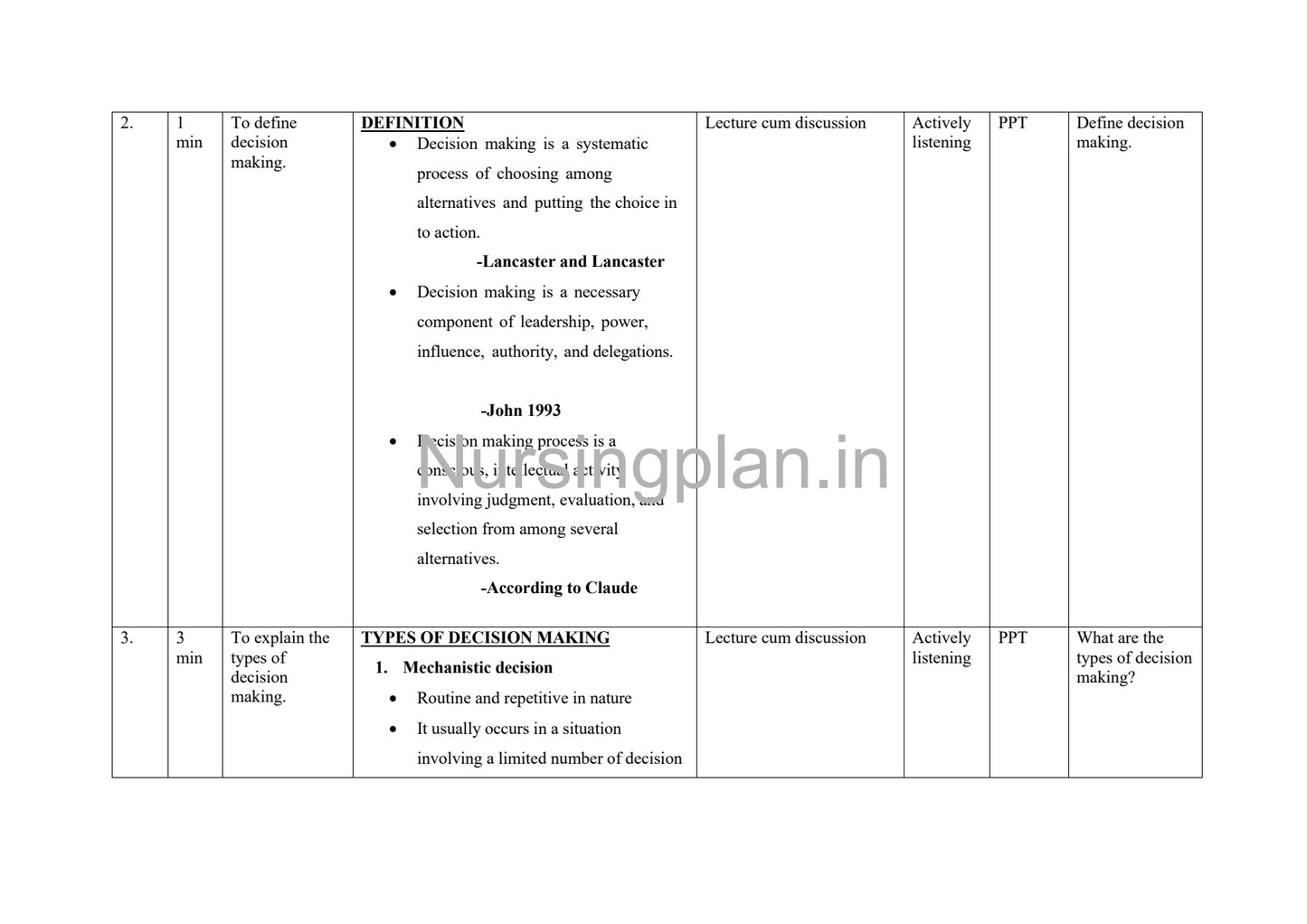 Decision Making Lesson Plan for Effective Decentralization - Nursing Plan Online