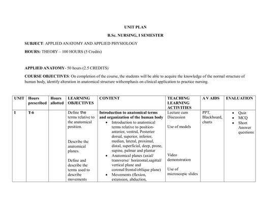 UNIT PLAN FOR B.Sc. NURSING I SEMESTER-Applied Anatomy And Applied Physiology - Nursing Plan Online