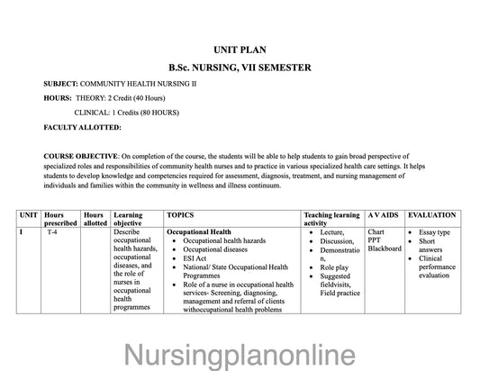 UNIT PLAN B.Sc. NURSING VII SEMESTER - COMMUNITY HEALTH NURSING II - Nursing Plan Online