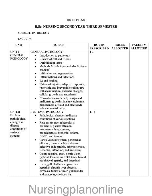 UNIT PLAN FOR B.Sc. NURSING III SEMESTER- PATHOLOGY - Nursing Plan Online