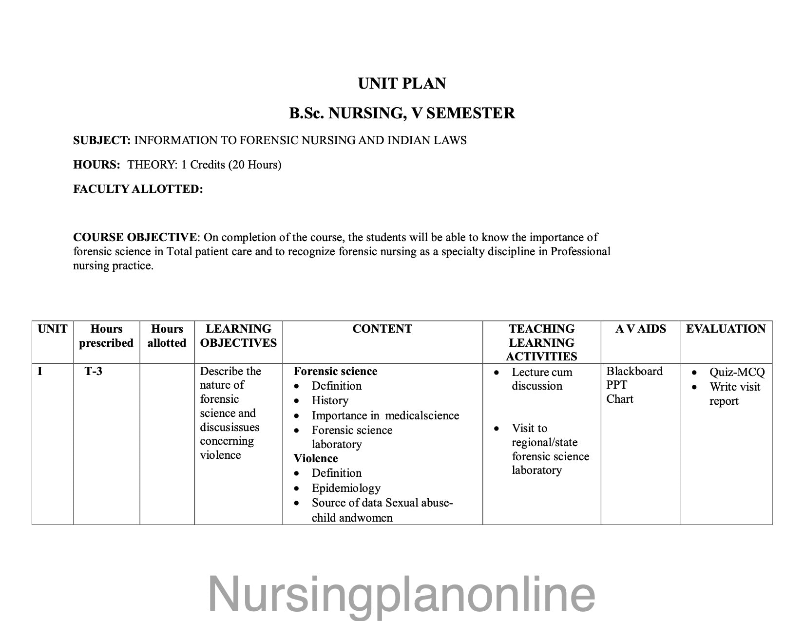 UNIT PLAN FOR B.Sc. NURSING V SEMESTER- INFORMATION TO FORENSIC NURSING AND INDIAN LAWS - Nursing Plan Online