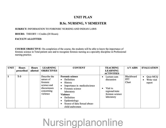 UNIT PLAN FOR B.Sc. NURSING V SEMESTER- INFORMATION TO FORENSIC NURSING AND INDIAN LAWS - Nursing Plan Online