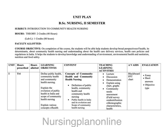 UNIT PLAN FOR B.Sc. NURSING II SEMESTER- INTRODUCTION TO COMMUNITY HEALTH NURSING - Nursing Plan Online