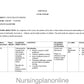 UNIT PLAN G.N.M. SECOND YEAR- CHILD HEALTH NURSING - Nursing Plan Online