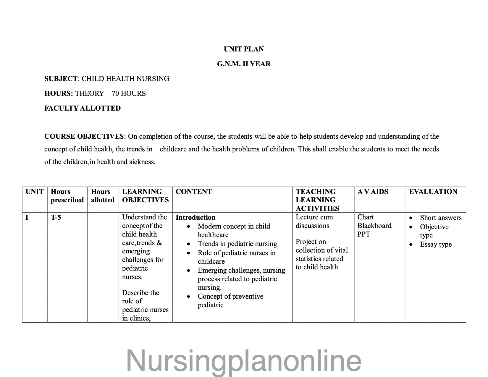 UNIT PLAN G.N.M. SECOND YEAR- CHILD HEALTH NURSING - Nursing Plan Online