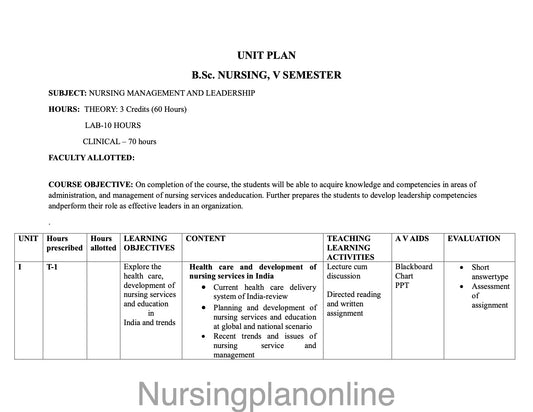 UNIT PLAN FOR B.Sc. NURSING V SEMESTER - NURSING MANAGEMENT AND LEADERSHIP - Nursing Plan Online