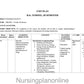 UNIT PLAN FOR B.Sc. NURSING III SEMESTER- PHARMACOLOGY - Nursing Plan Online