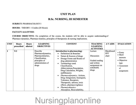 UNIT PLAN FOR B.Sc. NURSING III SEMESTER- PHARMACOLOGY - Nursing Plan Online