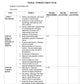 UNIT PLAN P.B.B.Sc. NURSING FIRST YEAR- PSYCHOLOGY - Nursing Plan Online