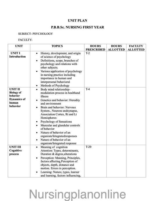 UNIT PLAN P.B.B.Sc. NURSING FIRST YEAR- PSYCHOLOGY - Nursing Plan Online
