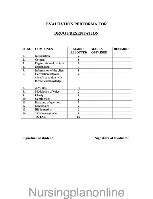 FORMAT- DRUG PRESENTATION EVALUATION - Nursing Plan Online