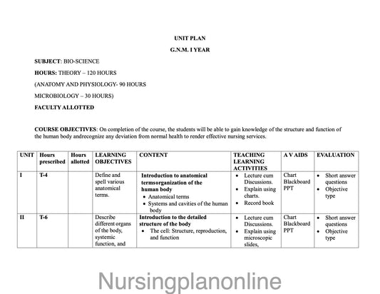 UNIT PLAN G.N.M. FIRST YEAR- BIO-SCIENCES (ANATOMY AND PHYSIOLOGY) - Nursing Plan Online