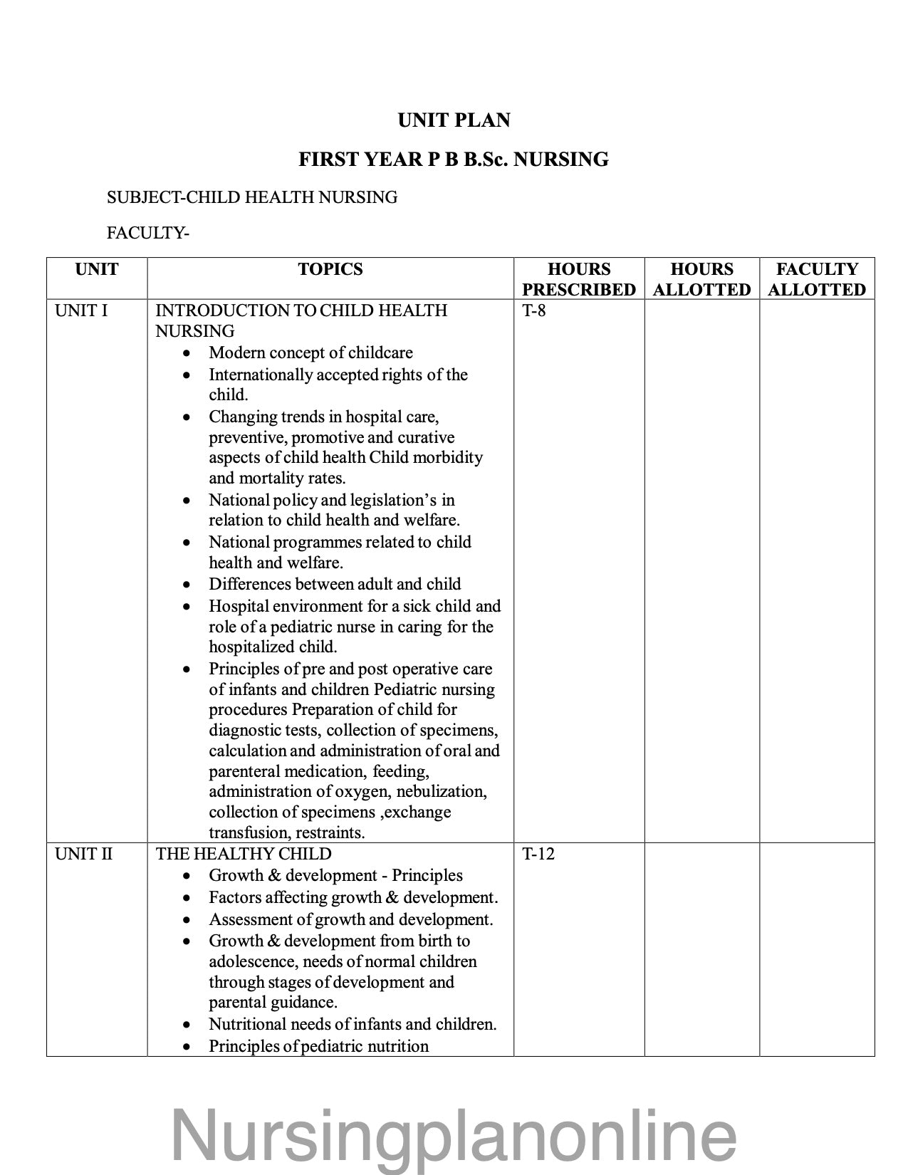 UNIT PLAN- P.B.B.Sc. NURSING- CHILD HEALTH NURSING - Nursing Plan Online
