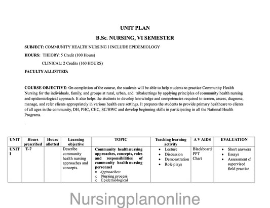 UNIT PLAN B.Sc. NURSING VI SEMESTER- COMMUNITY HEALTH NURSING I INCLUDING EPIDEMIOLOGY - Nursing Plan Online