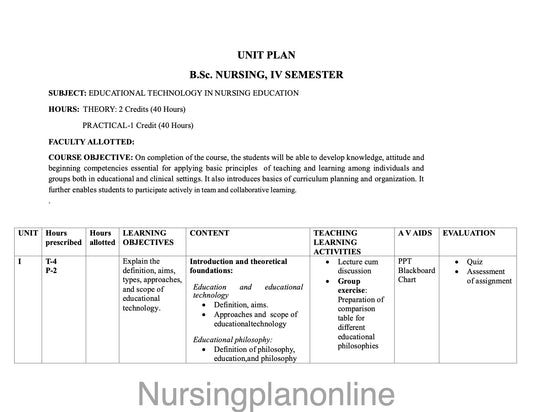 UNIT PLAN  FOR B.Sc. NURSING IV SEMESTER-- EDUCATIONAL TECHNOLOGIES IN NURSING EDUCATION - Nursing Plan Online