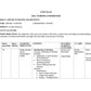 UNIT PLAN FOR B.Sc. NURSING II SEMESTER--APPLIED NUTRITION AND DIETETICS - Nursing Plan Online
