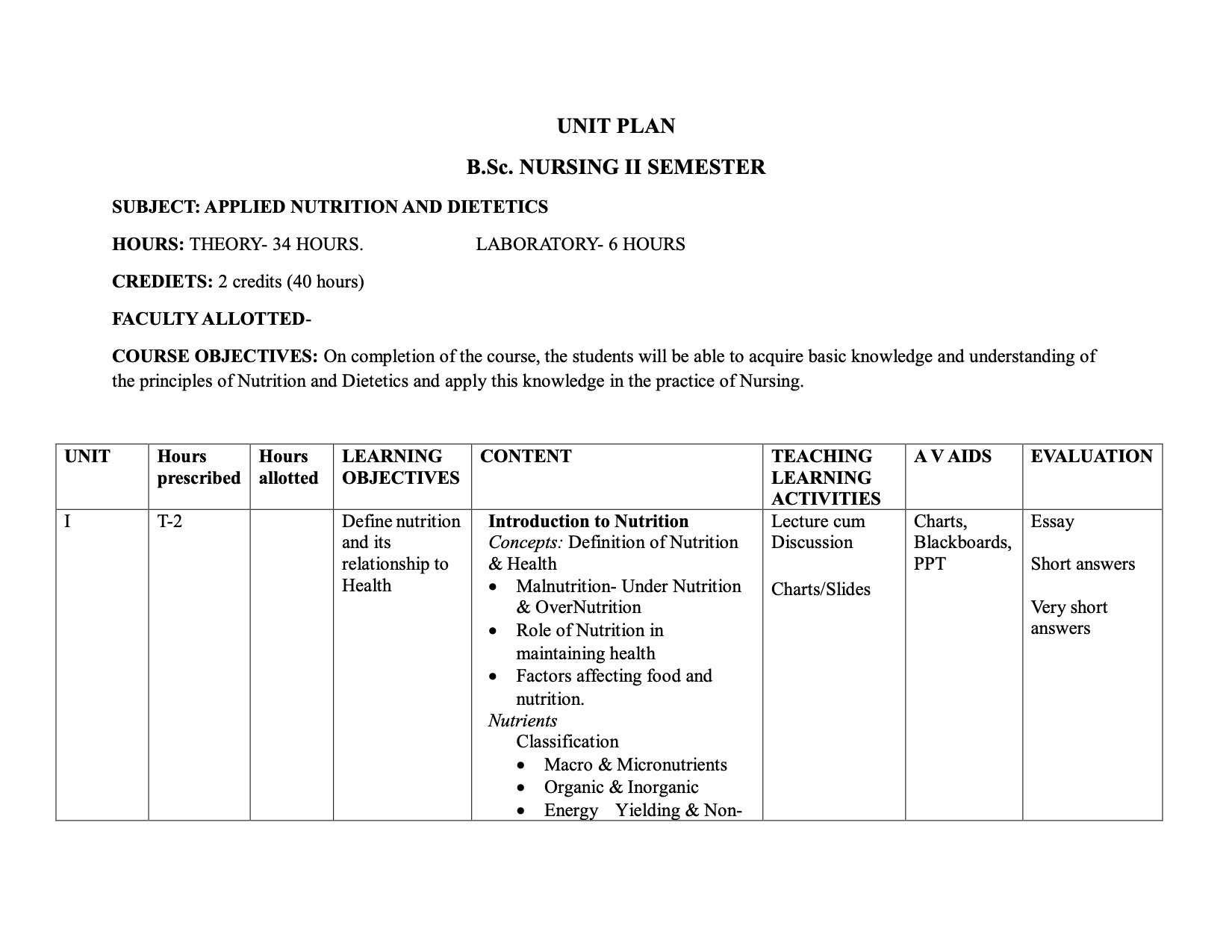 UNIT PLAN FOR B.Sc. NURSING II SEMESTER--APPLIED NUTRITION AND DIETETICS - Nursing Plan Online