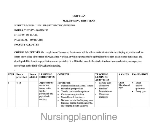UNIT PLAN M.Sc. NURSING FIRST YEAR- MENTAL HEALTH NURSING - Nursing Plan Online
