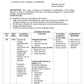 COURSE PLAN B.Sc. NURSING SIXTH SEMESTER - CHILD HEALTH NURSING II - Nursing Plan Online