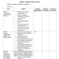 UNIT PLAN P.B.B.Sc. NURSING FIRST YEAR- MEDICAL SURGICAL NURSING - Nursing Plan Online