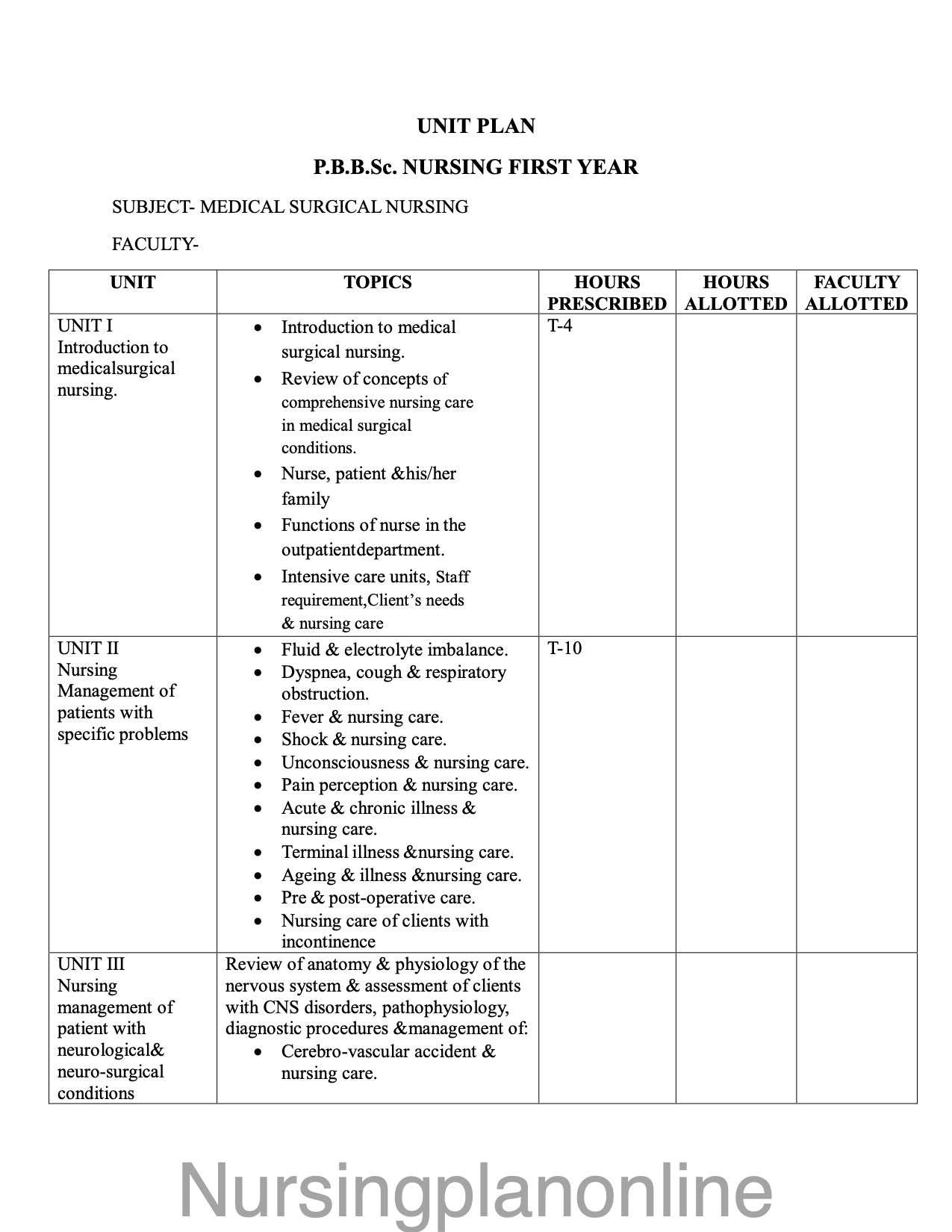 UNIT PLAN P.B.B.Sc. NURSING FIRST YEAR- MEDICAL SURGICAL NURSING - Nursing Plan Online
