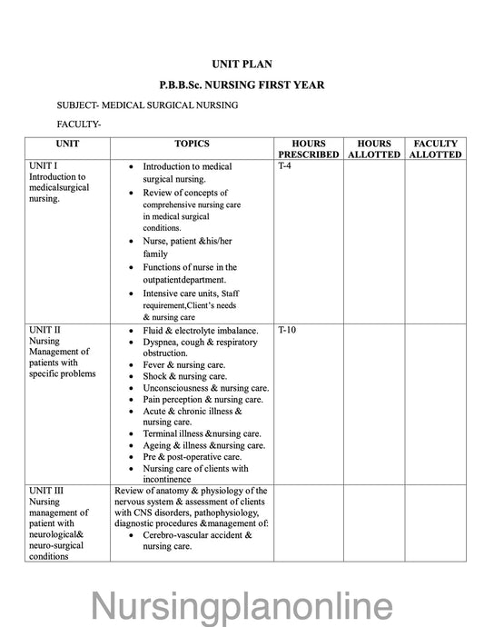 UNIT PLAN P.B.B.Sc. NURSING FIRST YEAR- MEDICAL SURGICAL NURSING - Nursing Plan Online