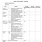 UNIT PLAN P.B.B.Sc. NURSING FIRST YEAR- BIOPHYSICS - Nursing Plan Online