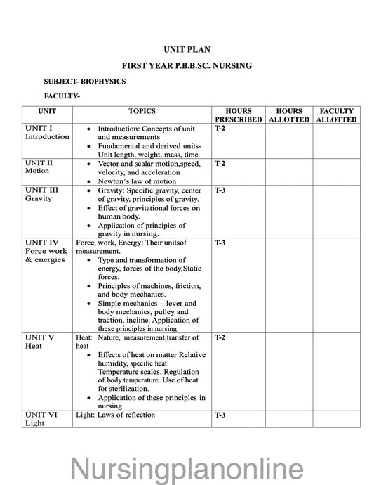 UNIT PLAN P.B.B.Sc. NURSING FIRST YEAR- BIOPHYSICS - Nursing Plan Online