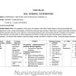 UNIT PLAN B.Sc. NURSING (VII SEM)- MIDWIFERY/ OBSTETRIC AND GYNECOLOGY NURSING II - Nursing Plan Online