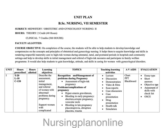 UNIT PLAN B.Sc. NURSING (VII SEM)- MIDWIFERY/ OBSTETRIC AND GYNECOLOGY NURSING II - Nursing Plan Online