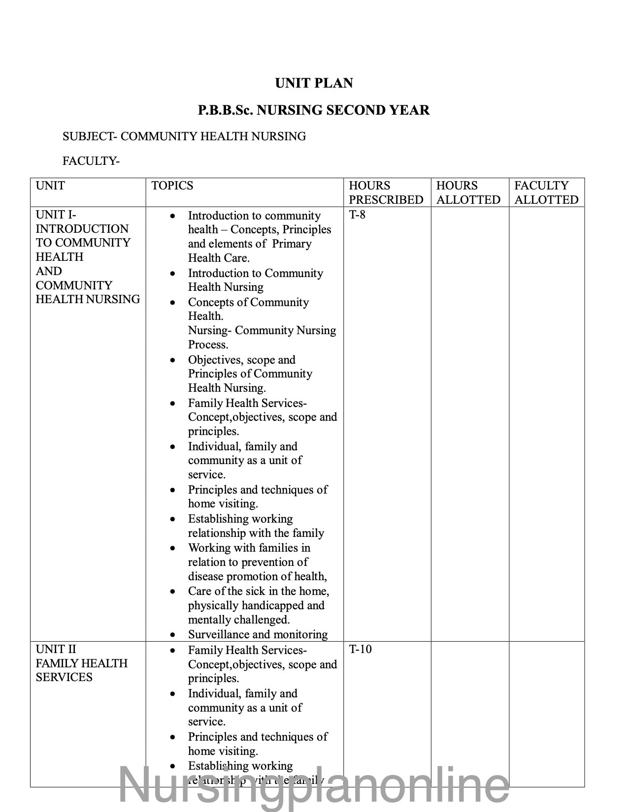 UNIT PLAN P.B.B.Sc. NURSING SECOND YEAR- COMMUNITY HEALTH NURSING - Nursing Plan Online