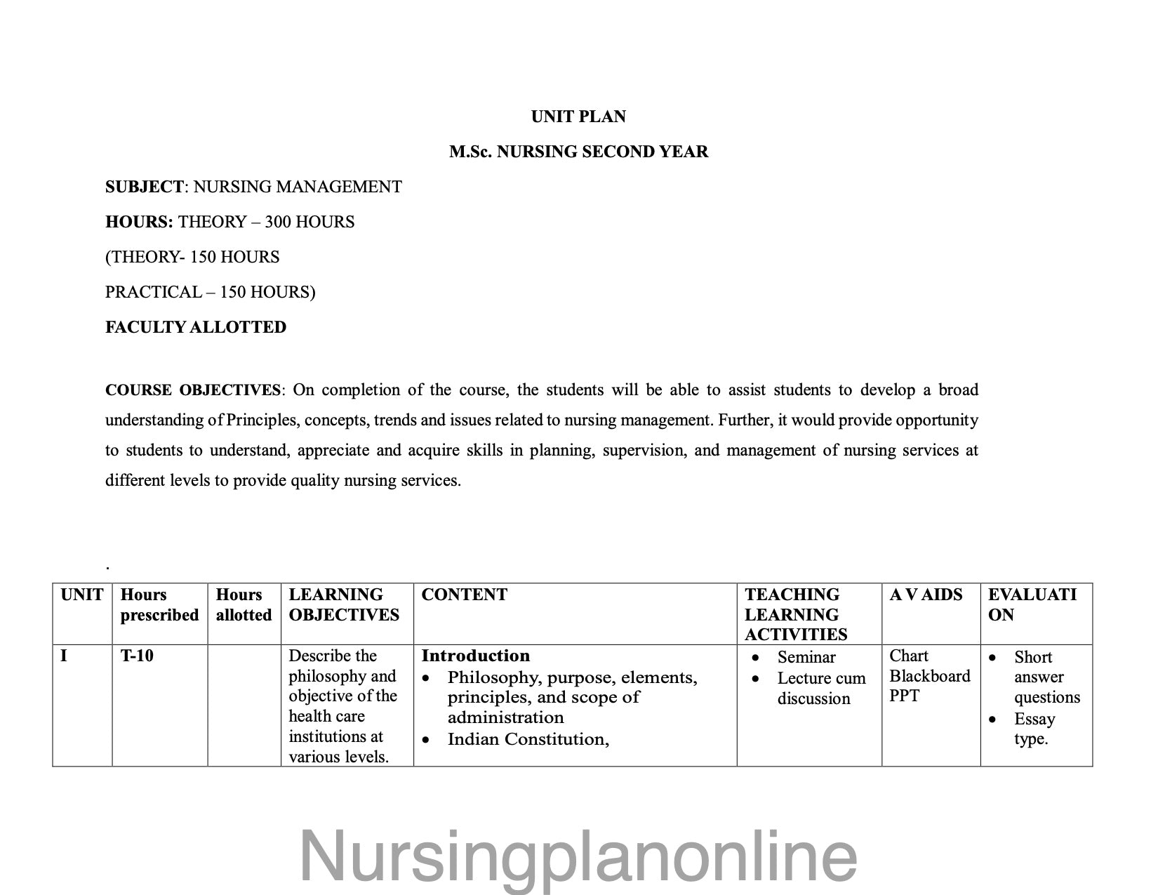 UNIT PLAN M.Sc. NURSING SECOND YEAR-  NURSING MANAGEMENT - Nursing Plan Online