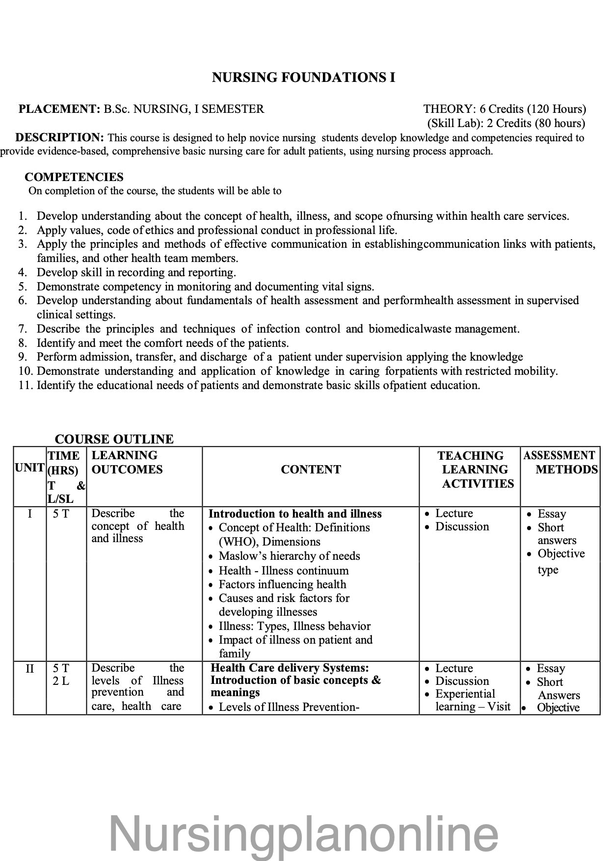 COURSE PLAN FOR B.Sc. NURSING I SEMESTER--NURSING FOUNDATIONS-I - Nursing Plan Online