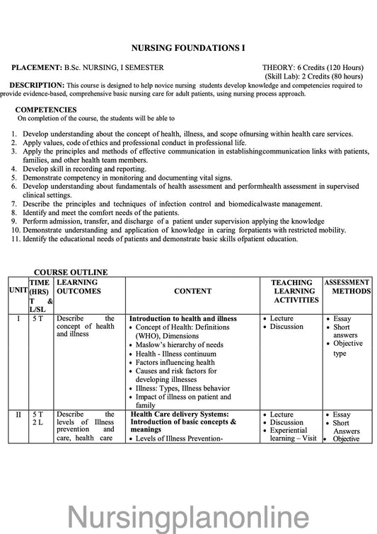 COURSE PLAN FOR B.Sc. NURSING I SEMESTER--NURSING FOUNDATIONS-I - Nursing Plan Online