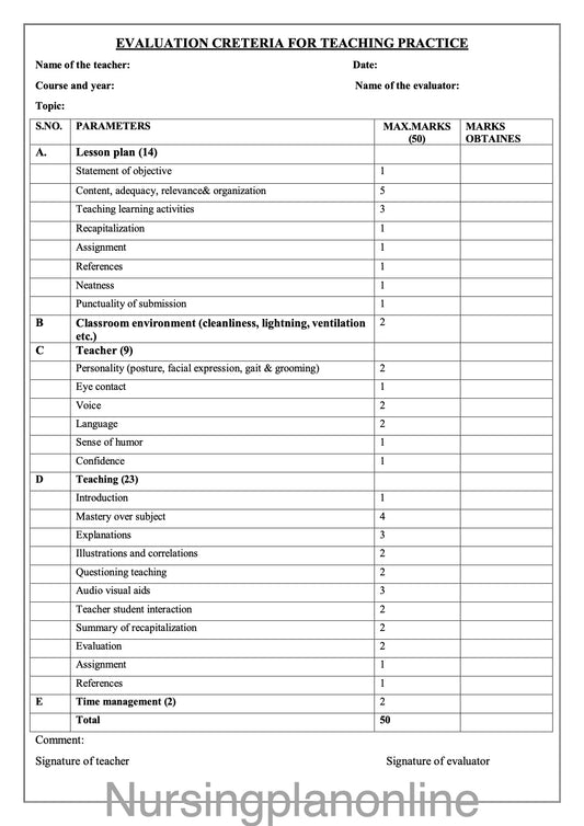 FORMAT- TEACHING PRACTICE EVALUATION - Nursing Plan Online