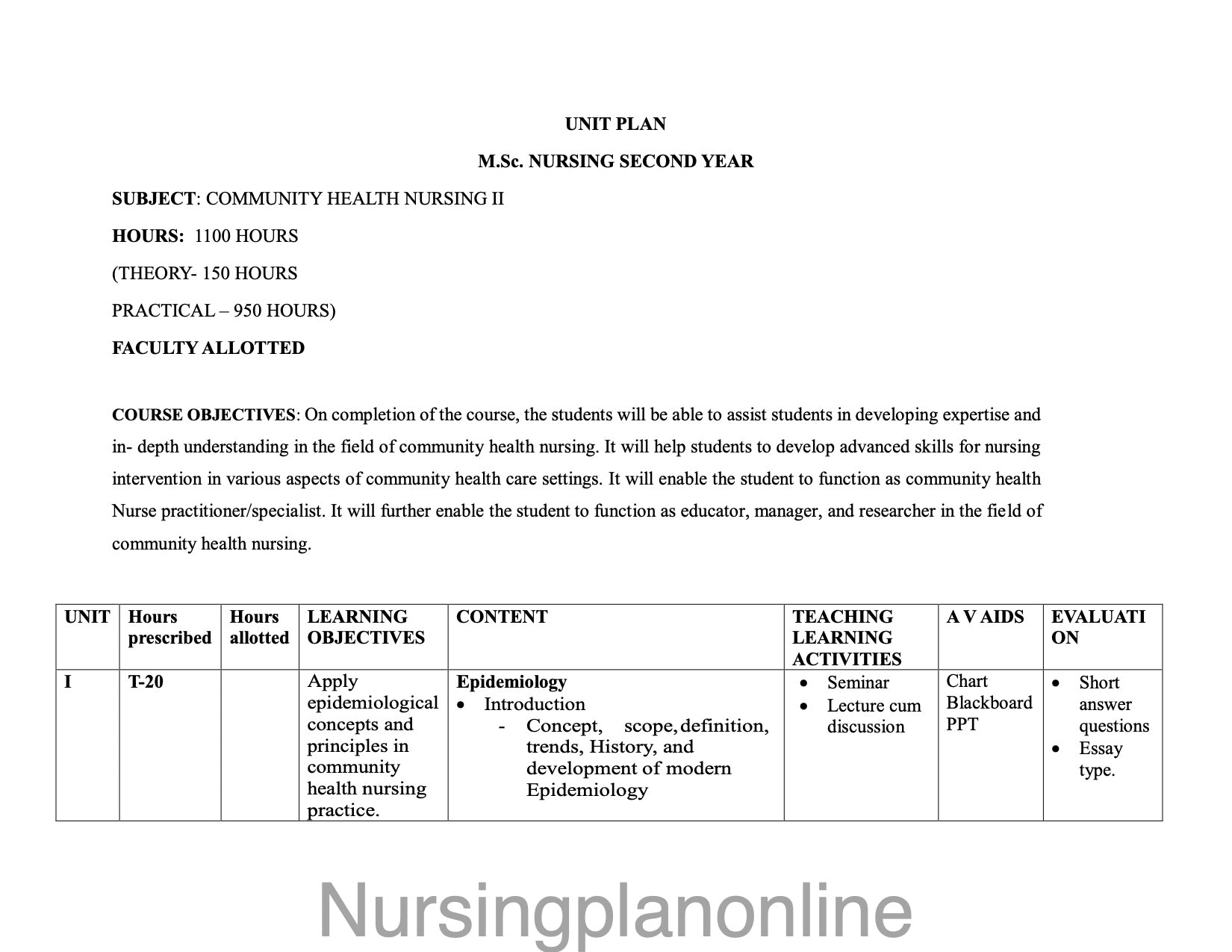 UNIT PLAN M.Sc. NURSING SECOND YEAR-  COMMUNITY HEALTH NURSING II - Nursing Plan Online