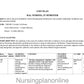 UNIT PLAN  FOR B.Sc. NURSING IV SEMESTER- ADULT HEALTH NURSING I WITH INTEGRATED PATHOLOGY INCLUDING GERIATRIC NURSING (WITH HEALTH ASSESSMENT MODULE) - Nursing Plan Online